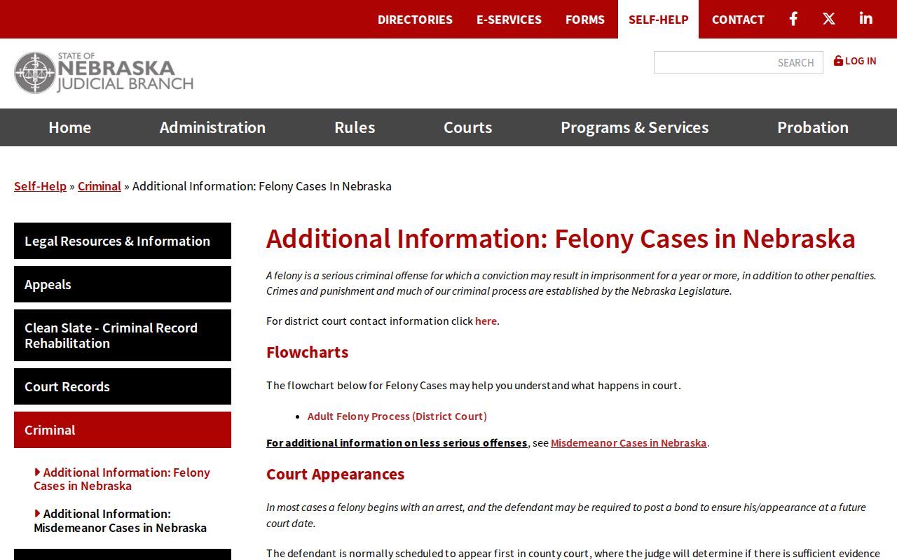 Frontier County bond and court process source for bench warrant records